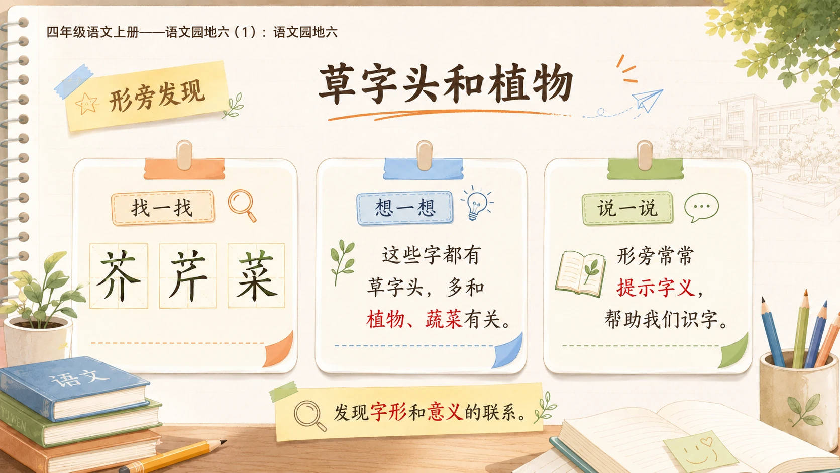 小学六年制统编教材系列课件——四年级语文上册：语文园地六（1） - 预览图8