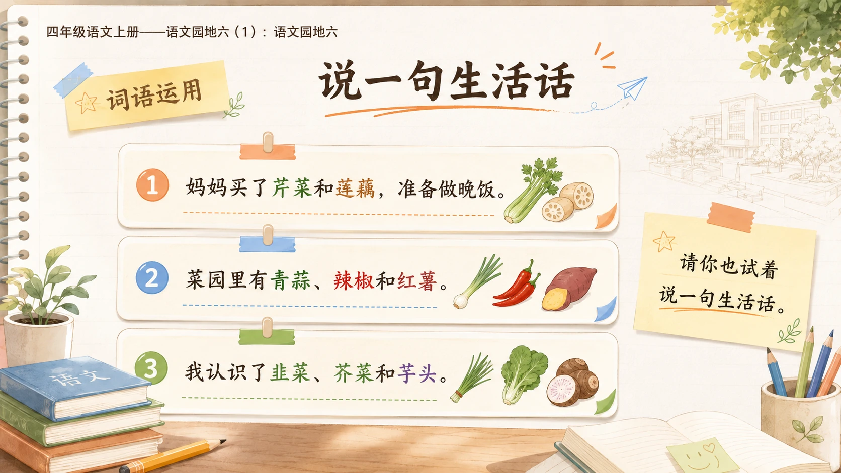 小学六年制统编教材系列课件——四年级语文上册：语文园地六（1） - 预览图10