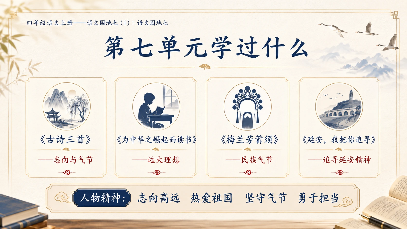 小学六年制统编教材系列课件——四年级语文上册：语文园地七（1） - 预览图3