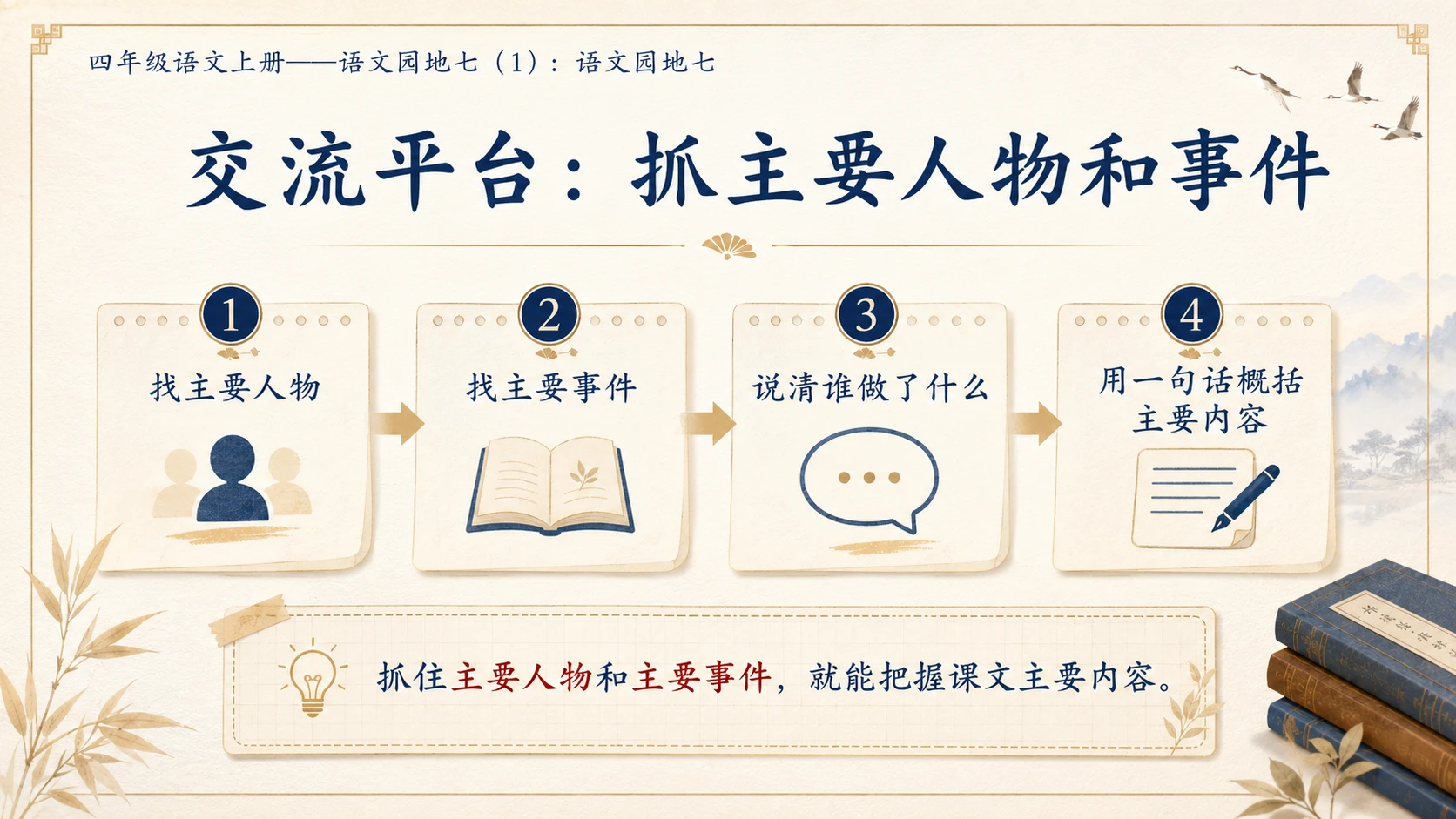 小学六年制统编教材系列课件——四年级语文上册：语文园地七（1） - 预览图4