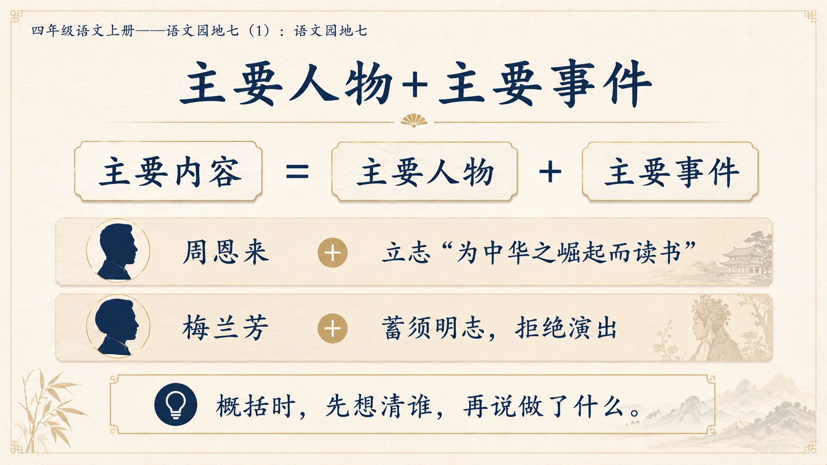 小学六年制统编教材系列课件——四年级语文上册：语文园地七（1） - 预览图5