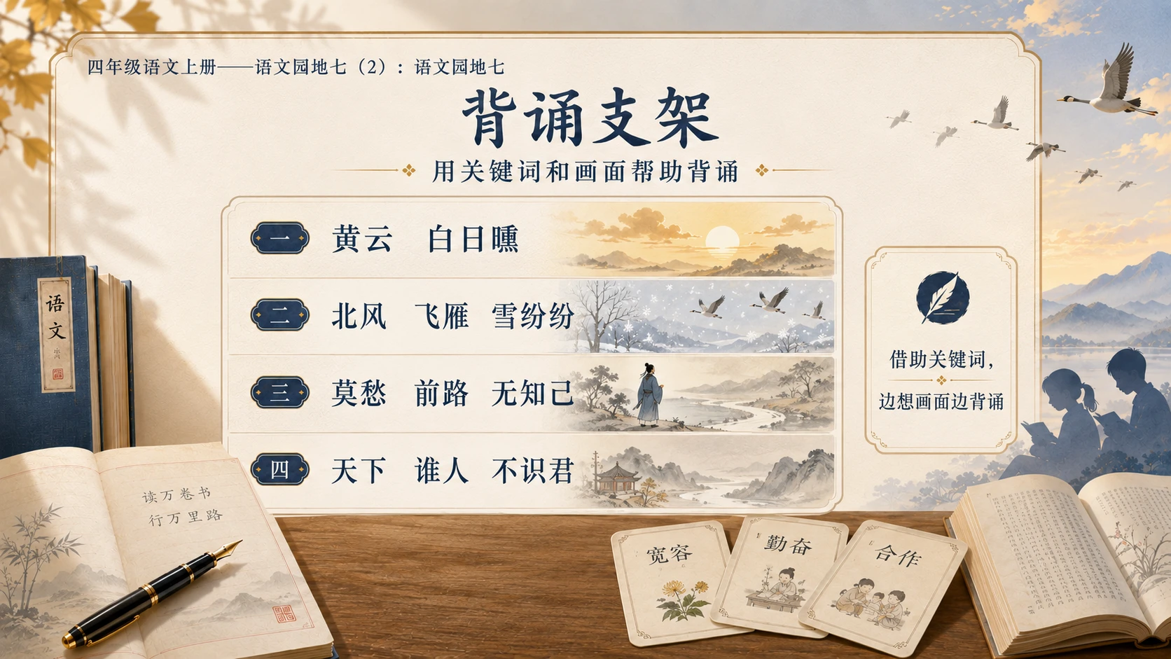 小学六年制统编教材系列课件——四年级语文上册：语文园地七（2） - 预览图11