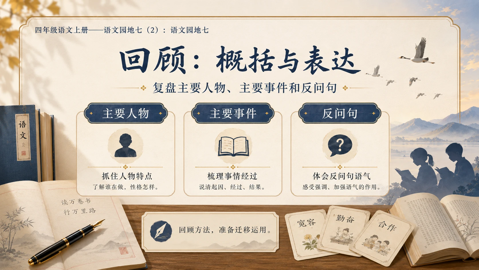 小学六年制统编教材系列课件——四年级语文上册：语文园地七（2） - 预览图2