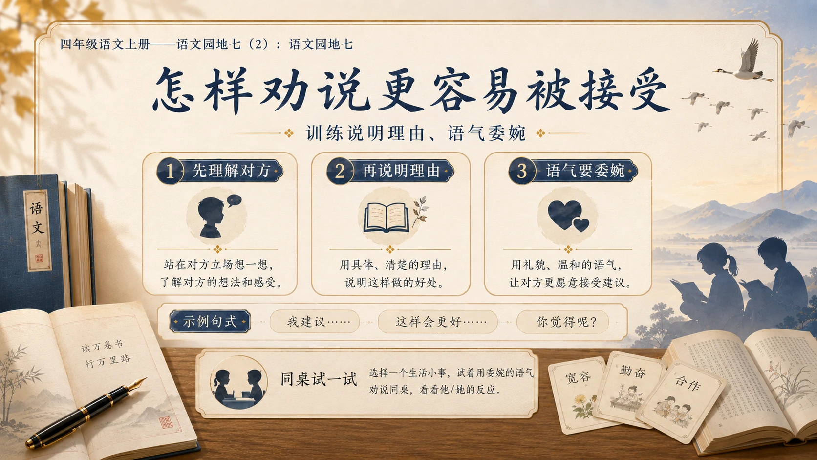 小学六年制统编教材系列课件——四年级语文上册：语文园地七（2） - 预览图4