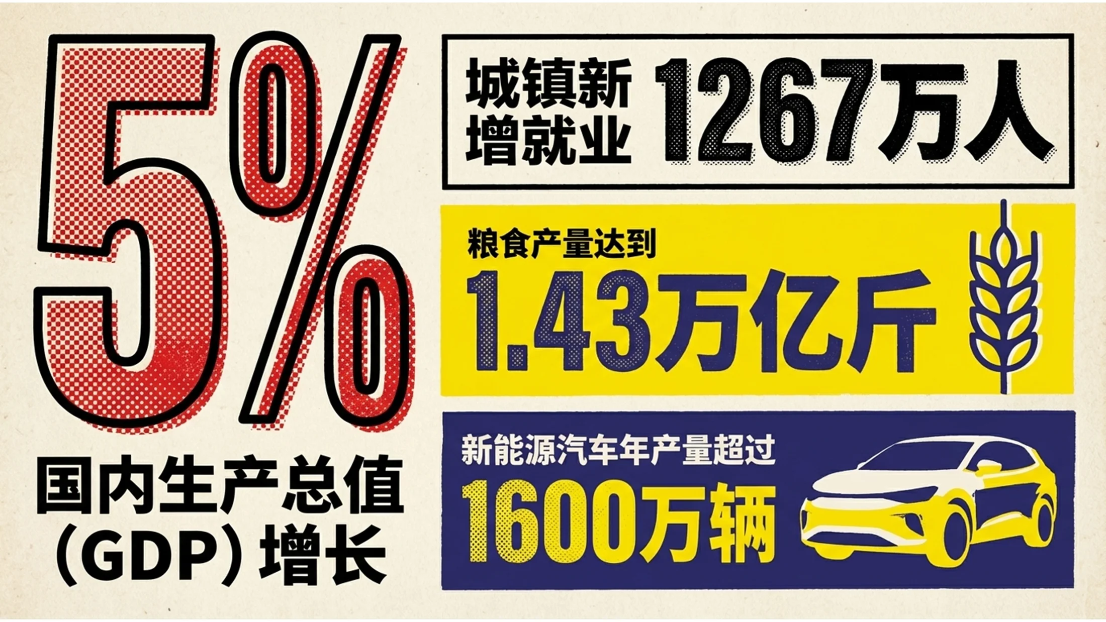 四色丝网印刷风格政府工作报告PPT - 预览图2