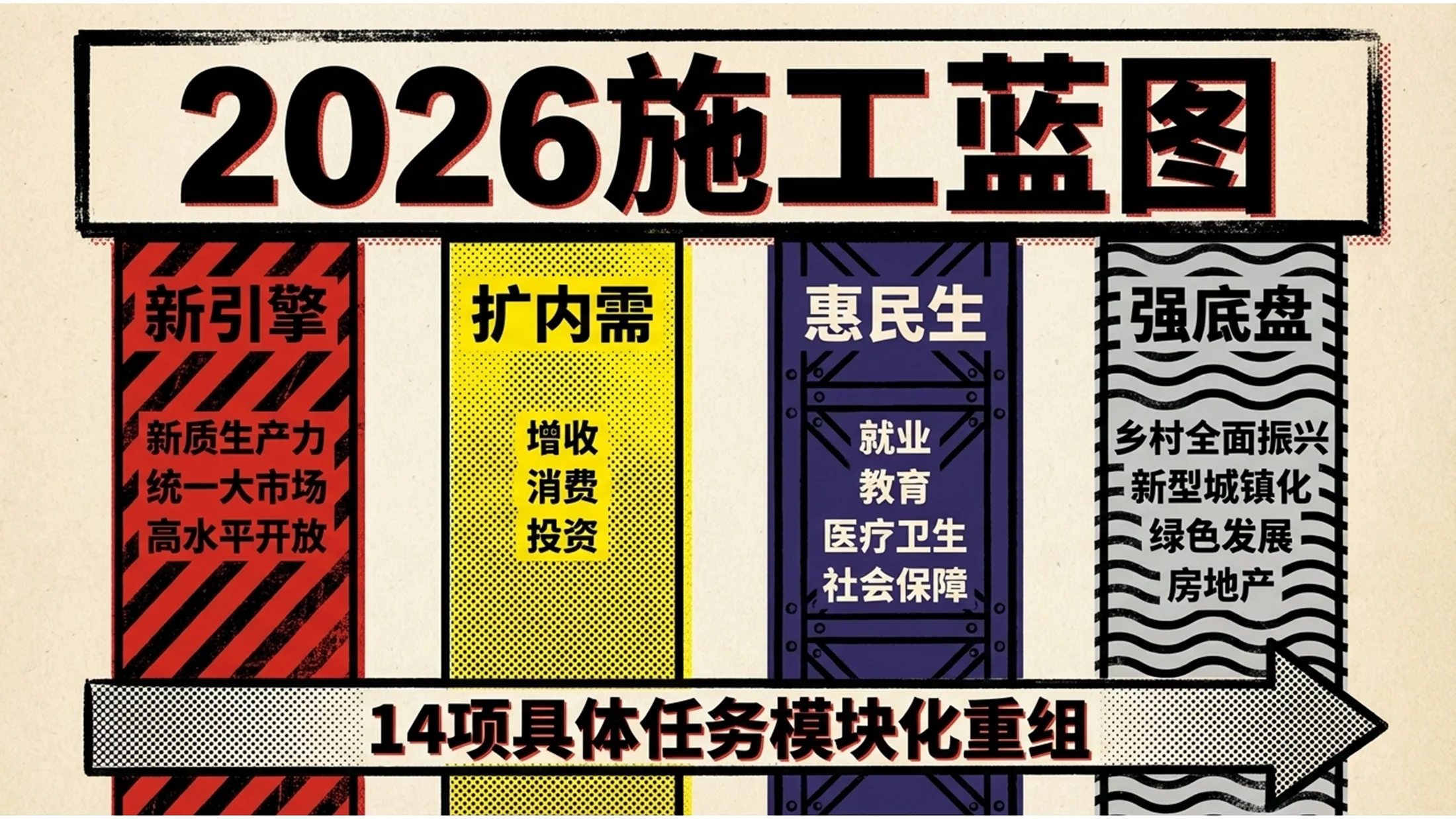四色丝网印刷风格政府工作报告PPT - 预览图7