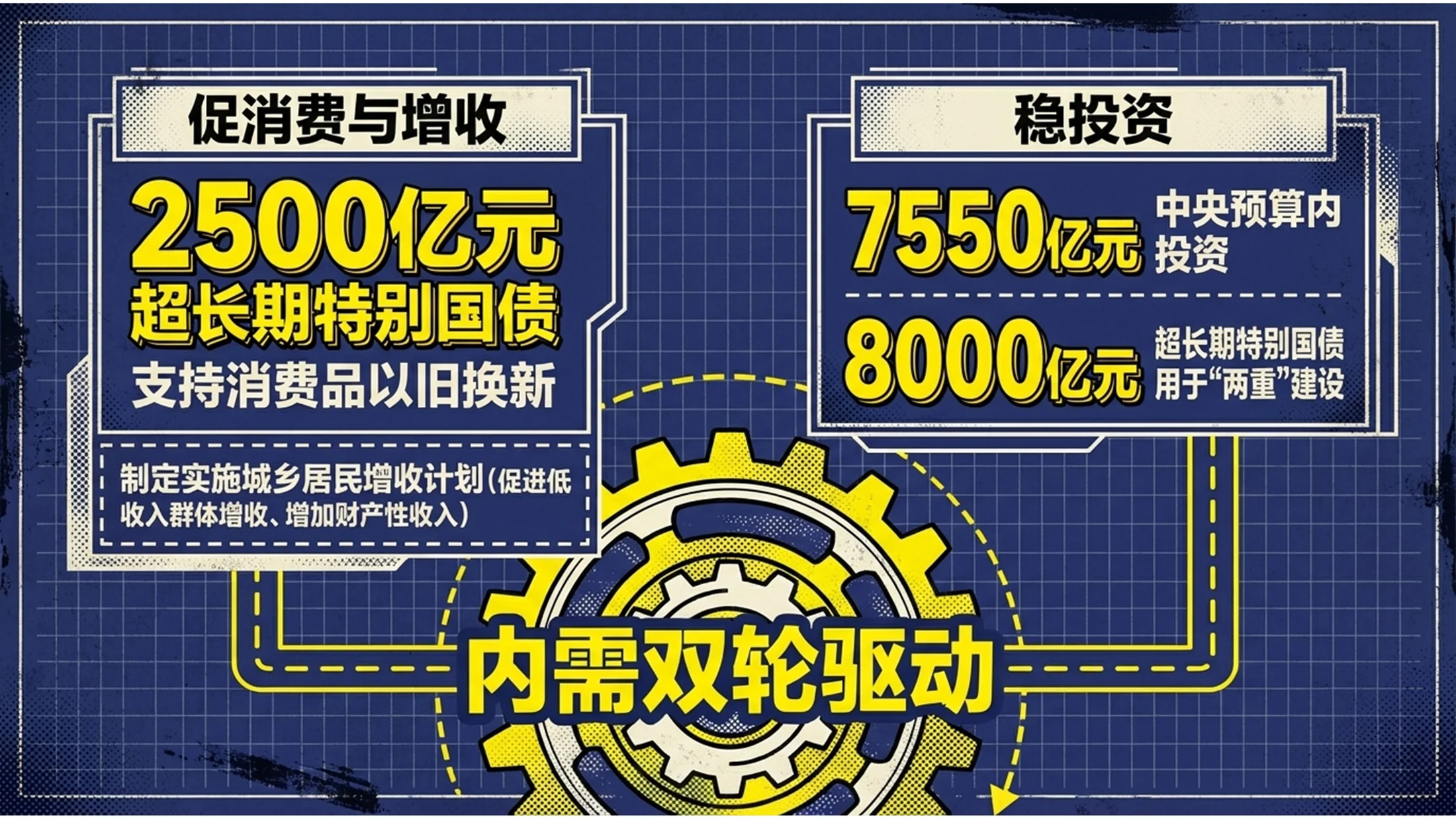 四色丝网印刷风格政府工作报告PPT - 预览图9