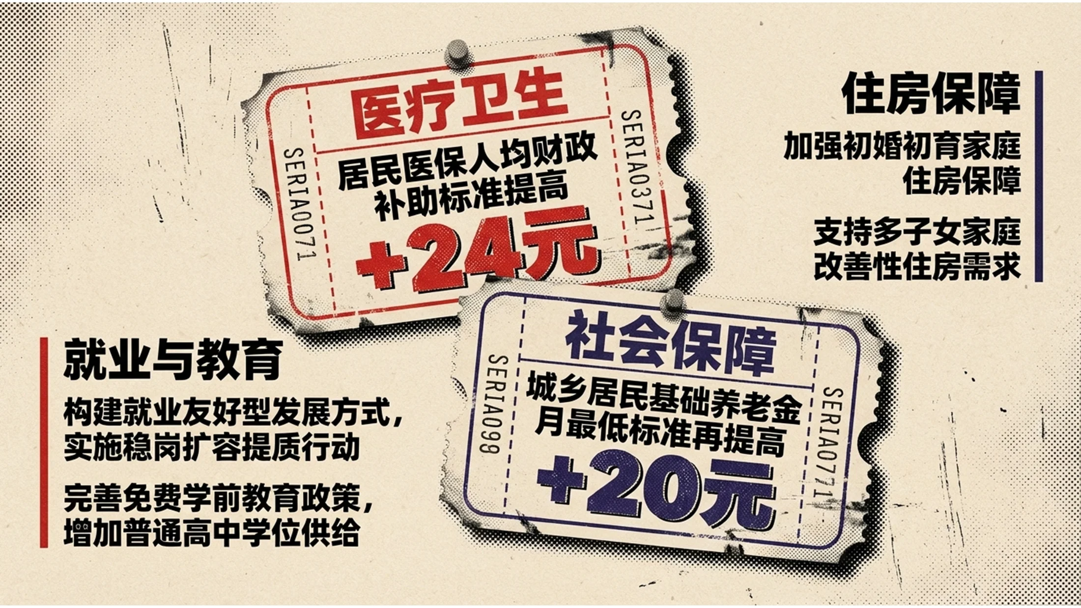 四色丝网印刷风格政府工作报告PPT - 预览图10