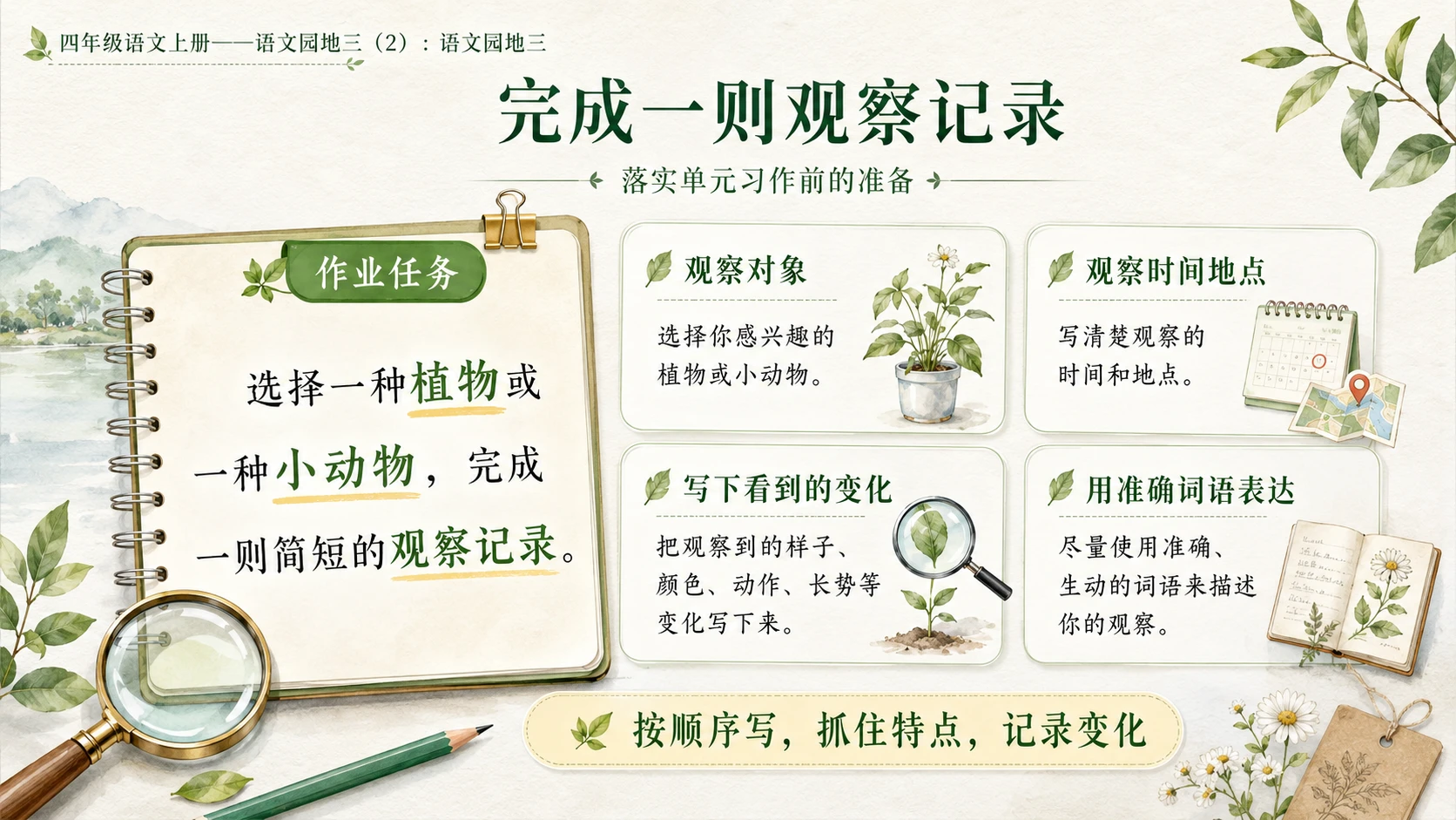 小学六年制统编教材系列课件——四年级语文上册：语文园地三（2） - 预览图13