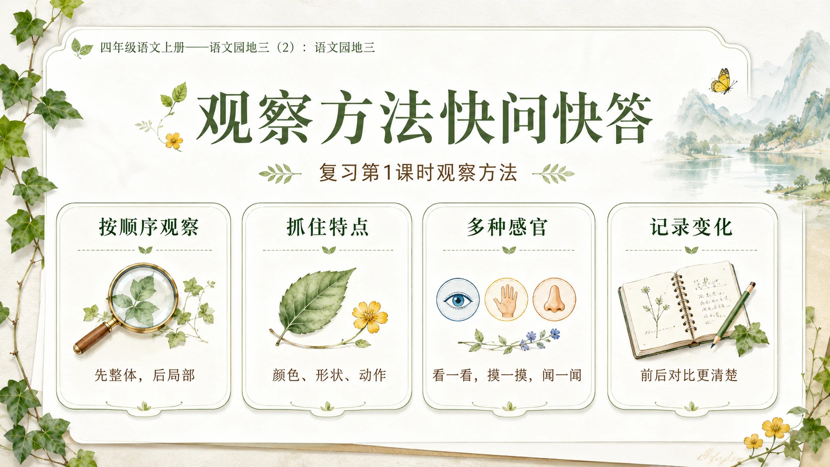 小学六年制统编教材系列课件——四年级语文上册：语文园地三（2） - 预览图2