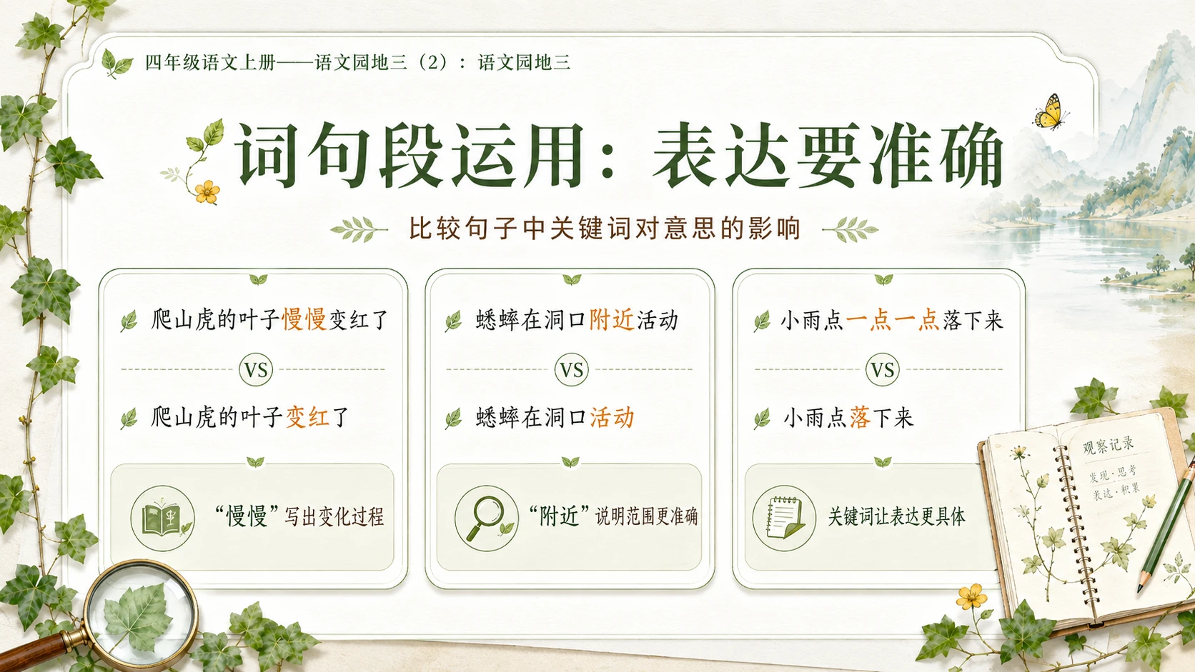 小学六年制统编教材系列课件——四年级语文上册：语文园地三（2） - 预览图3