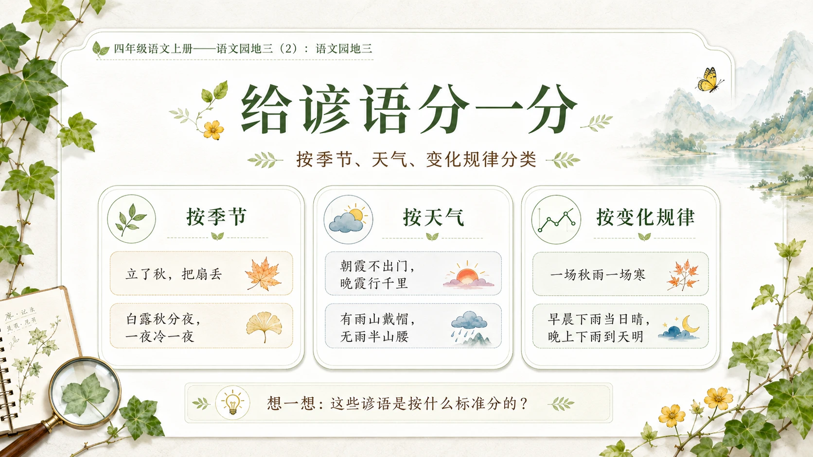 小学六年制统编教材系列课件——四年级语文上册：语文园地三（2） - 预览图7