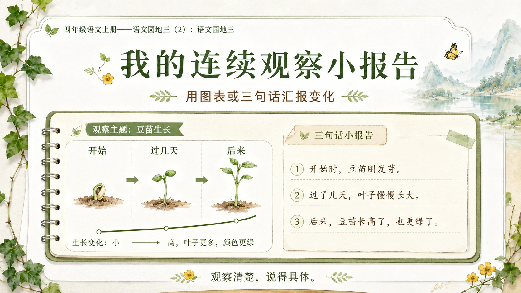 小学六年制统编教材系列课件——四年级语文上册：语文园地三（2） - 预览图10