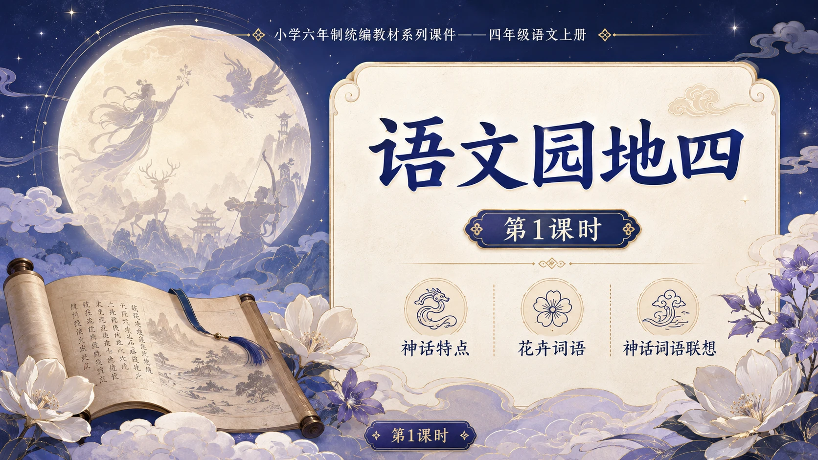 小学六年制统编教材系列课件——四年级语文上册：语文园地四（1） - 预览图1