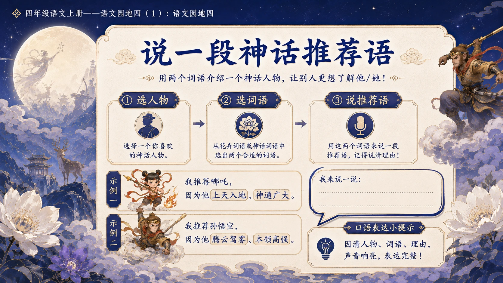 小学六年制统编教材系列课件——四年级语文上册：语文园地四（1） - 预览图12