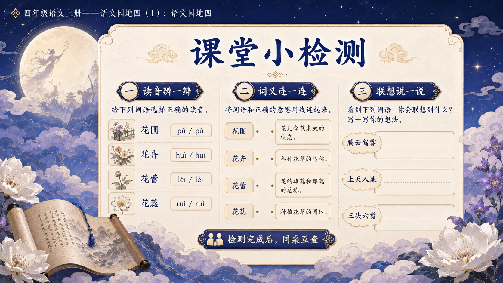 小学六年制统编教材系列课件——四年级语文上册：语文园地四（1） - 预览图13