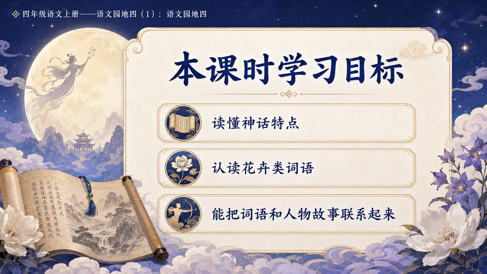 小学六年制统编教材系列课件——四年级语文上册：语文园地四（1） - 预览图3