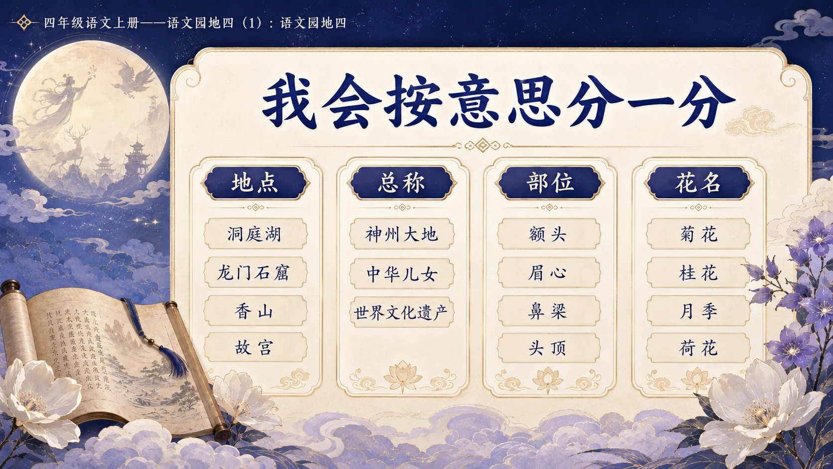 小学六年制统编教材系列课件——四年级语文上册：语文园地四（1） - 预览图9
