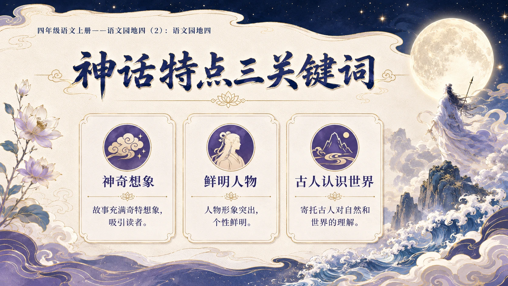 小学六年制统编教材系列课件——四年级语文上册：语文园地四（2） - 预览图2