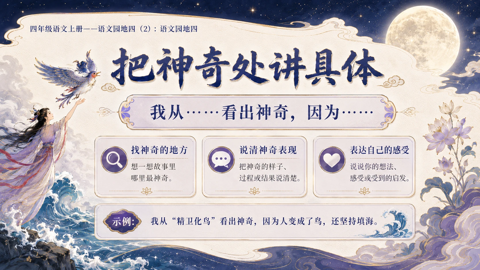 小学六年制统编教材系列课件——四年级语文上册：语文园地四（2） - 预览图7