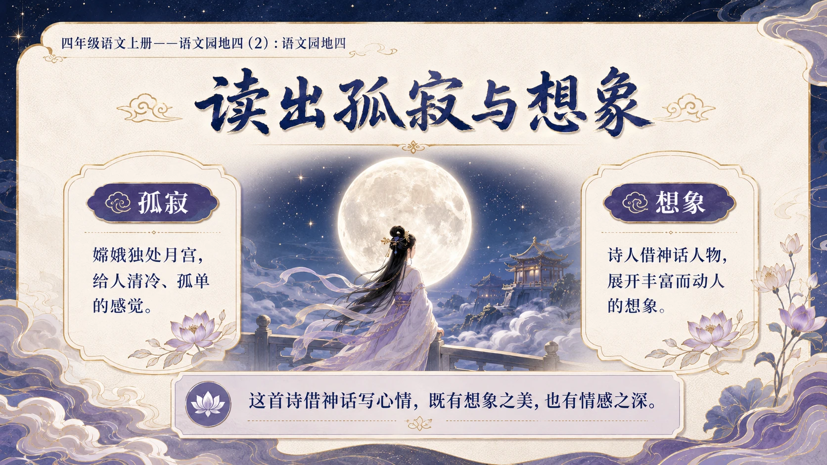 小学六年制统编教材系列课件——四年级语文上册：语文园地四（2） - 预览图10