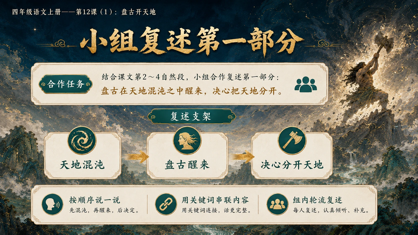 小学六年制统编教材系列课件——四年级语文上册第12课（1）：盘古开天地 - 预览图11