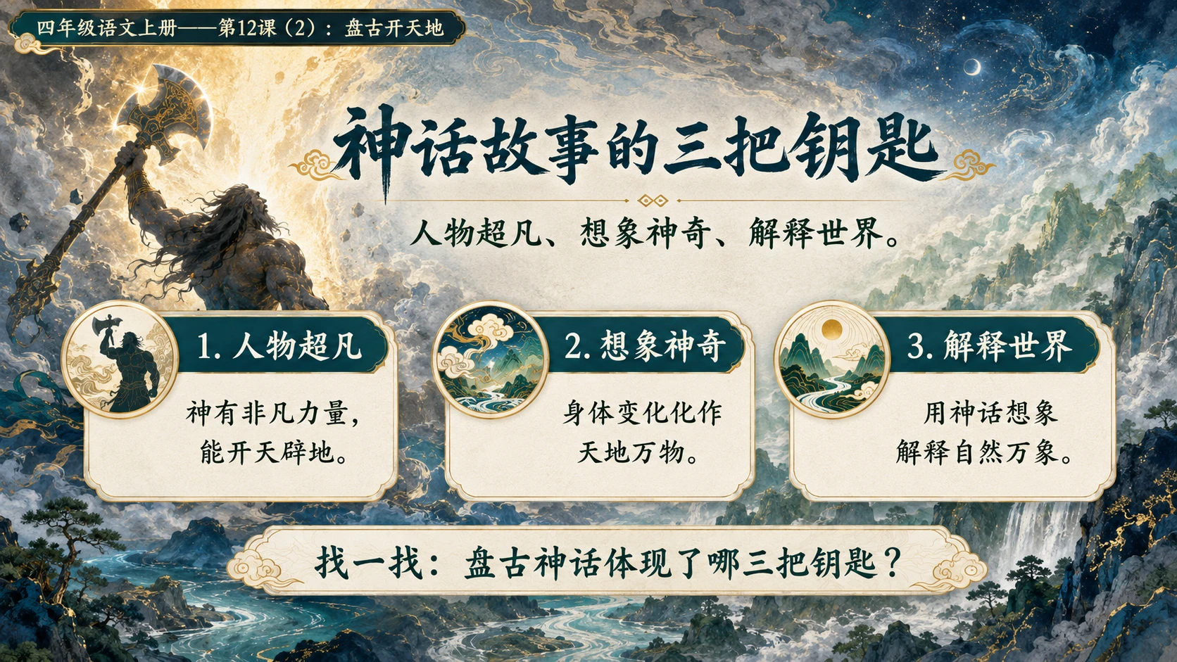 小学六年制统编教材系列课件——四年级语文上册第12课（2）：盘古开天地 - 预览图11
