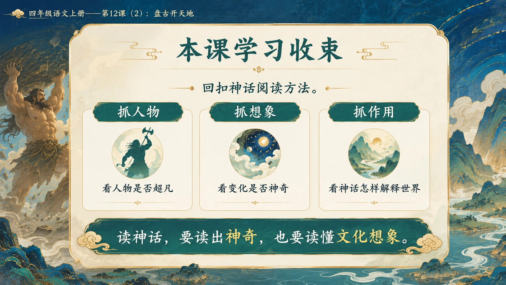 小学六年制统编教材系列课件——四年级语文上册第12课（2）：盘古开天地 - 预览图16