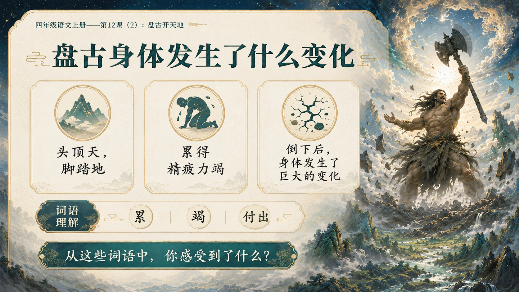 小学六年制统编教材系列课件——四年级语文上册第12课（2）：盘古开天地 - 预览图5