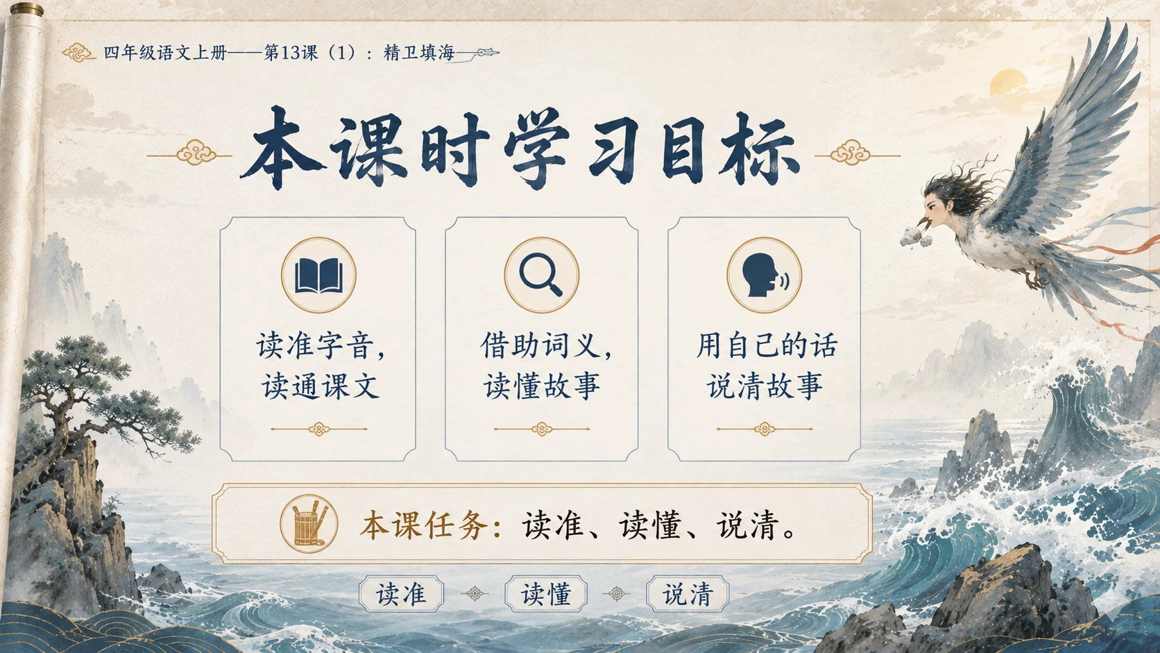 小学六年制统编教材系列课件——四年级语文上册第13课（1）：精卫填海 - 预览图2