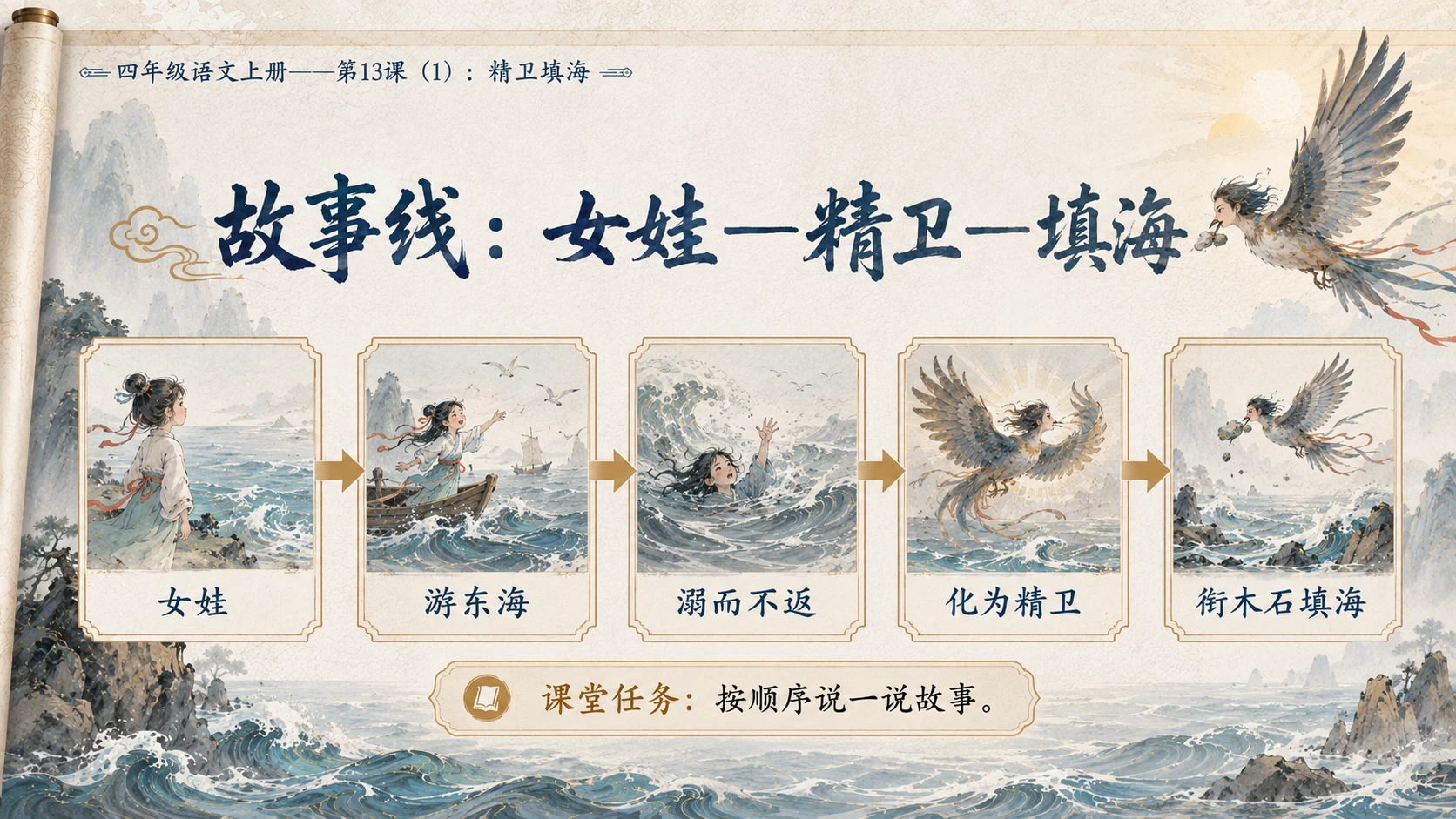 小学六年制统编教材系列课件——四年级语文上册第13课（1）：精卫填海 - 预览图9