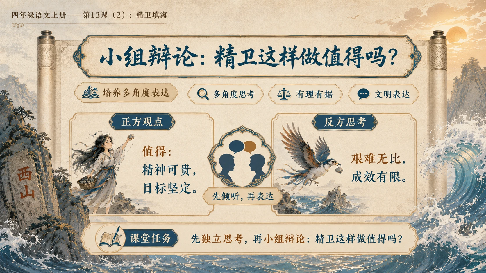 小学六年制统编教材系列课件——四年级语文上册第13课（2）：精卫填海 - 预览图11
