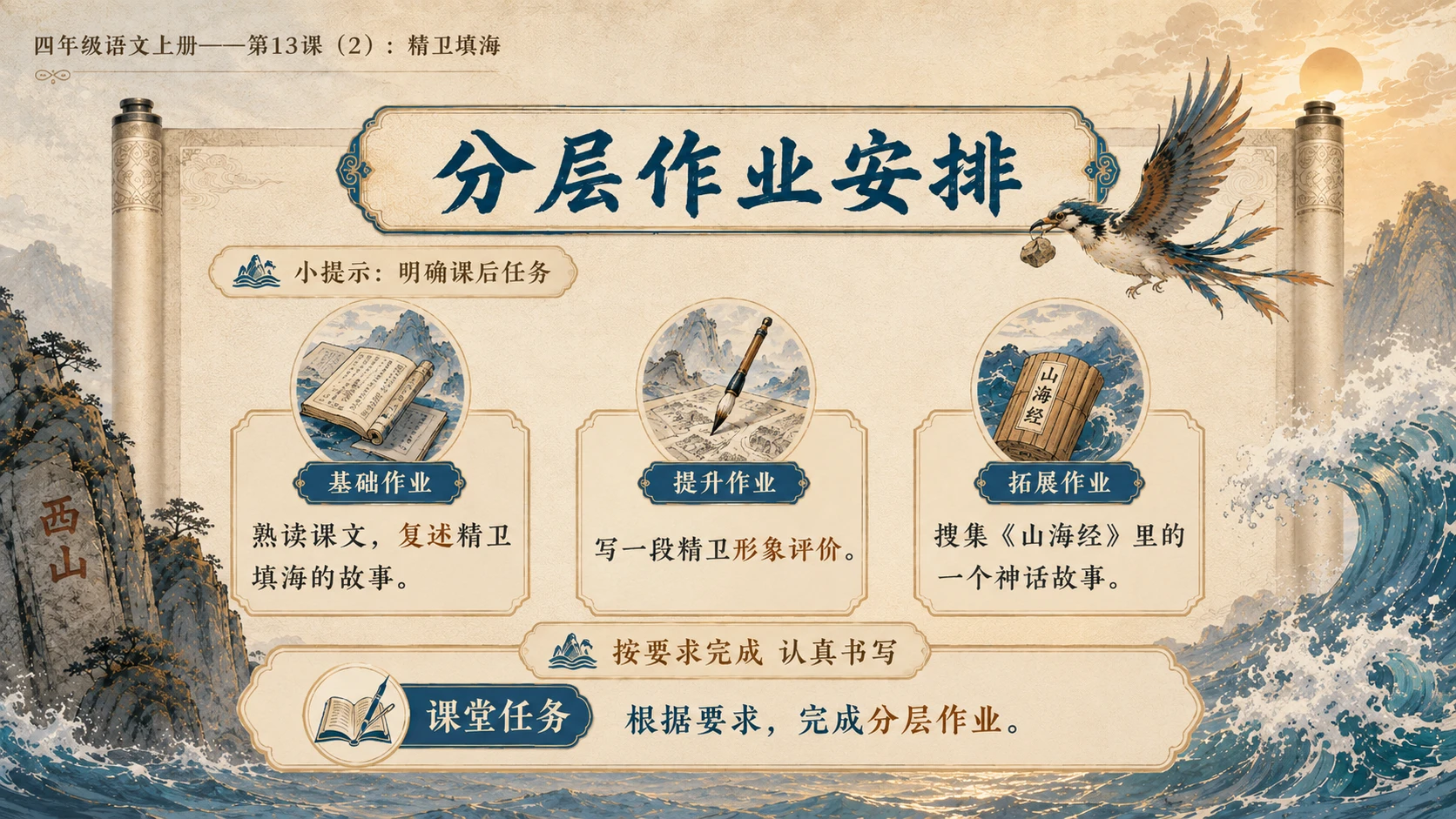 小学六年制统编教材系列课件——四年级语文上册第13课（2）：精卫填海 - 预览图16