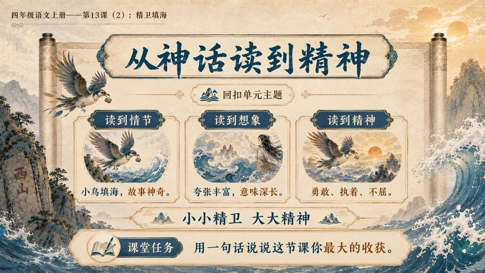 小学六年制统编教材系列课件——四年级语文上册第13课（2）：精卫填海 - 预览图17