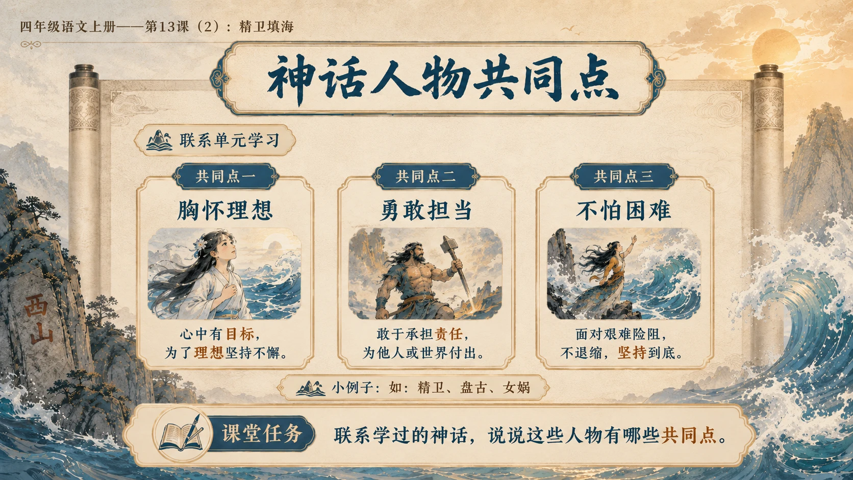 小学六年制统编教材系列课件——四年级语文上册第13课（2）：精卫填海 - 预览图9