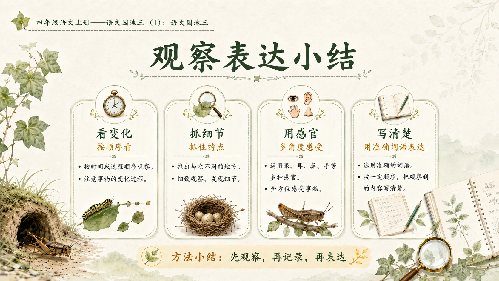 小学六年制统编教材系列课件——四年级语文上册：语文园地三（1） - 预览图12