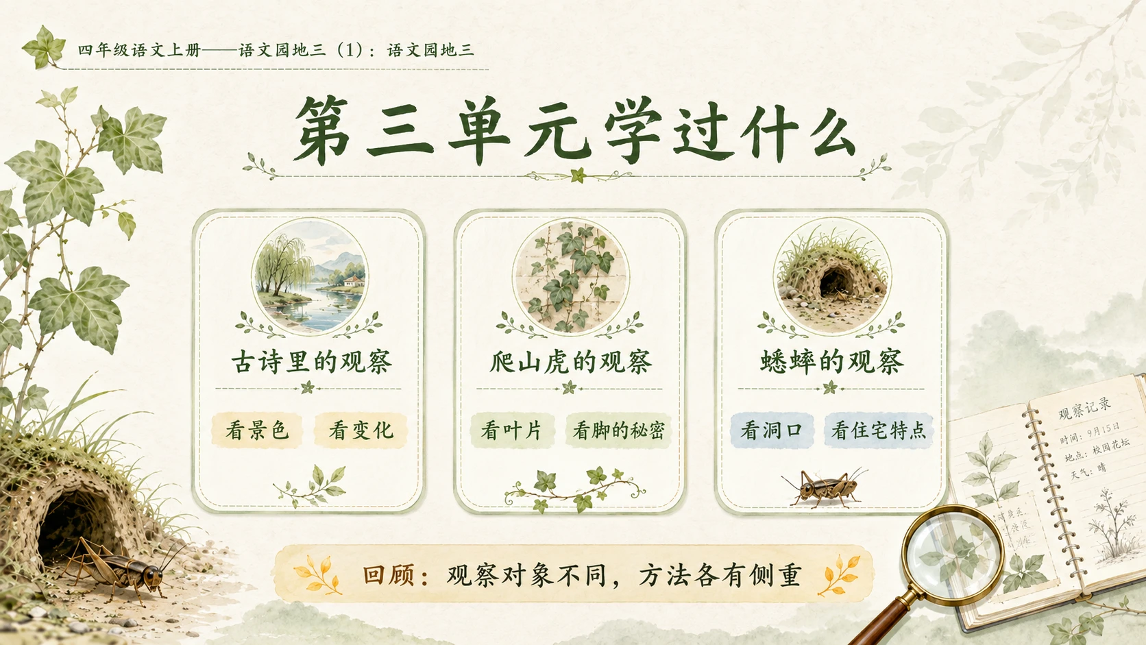 小学六年制统编教材系列课件——四年级语文上册：语文园地三（1） - 预览图3