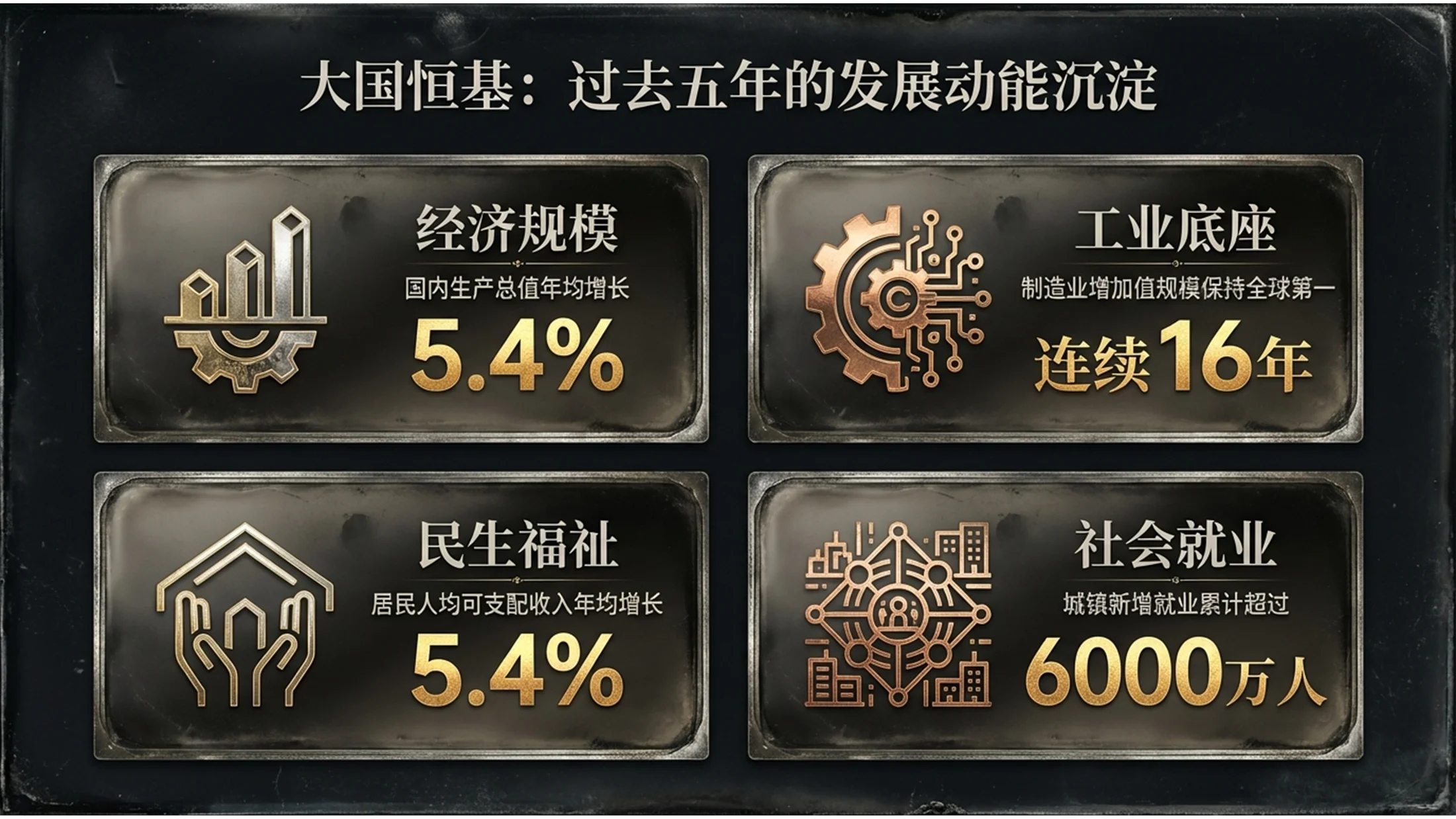 锡版摄影风格金属政府工作报告PPT - 预览图1