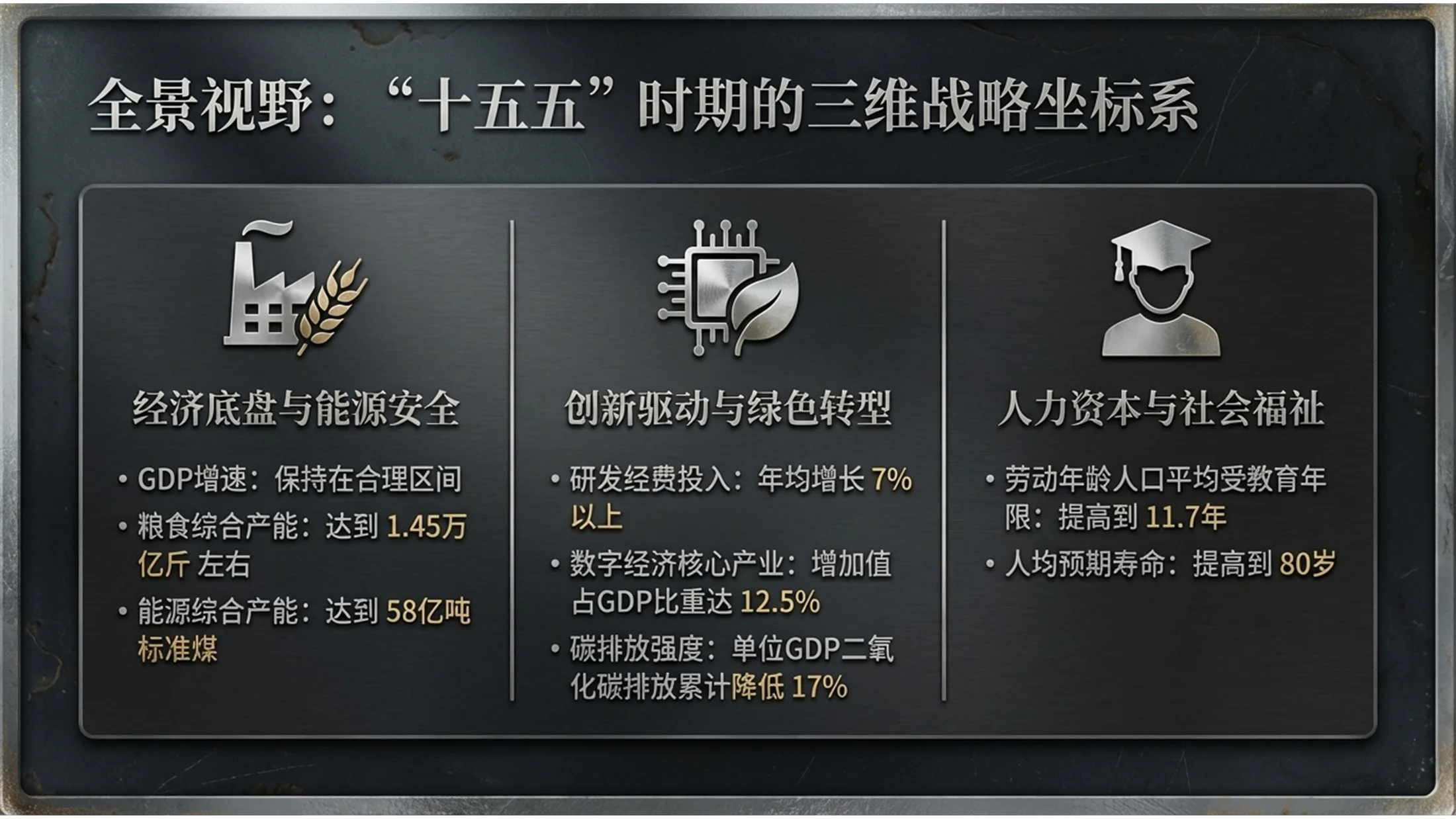 锡版摄影风格金属政府工作报告PPT - 预览图3