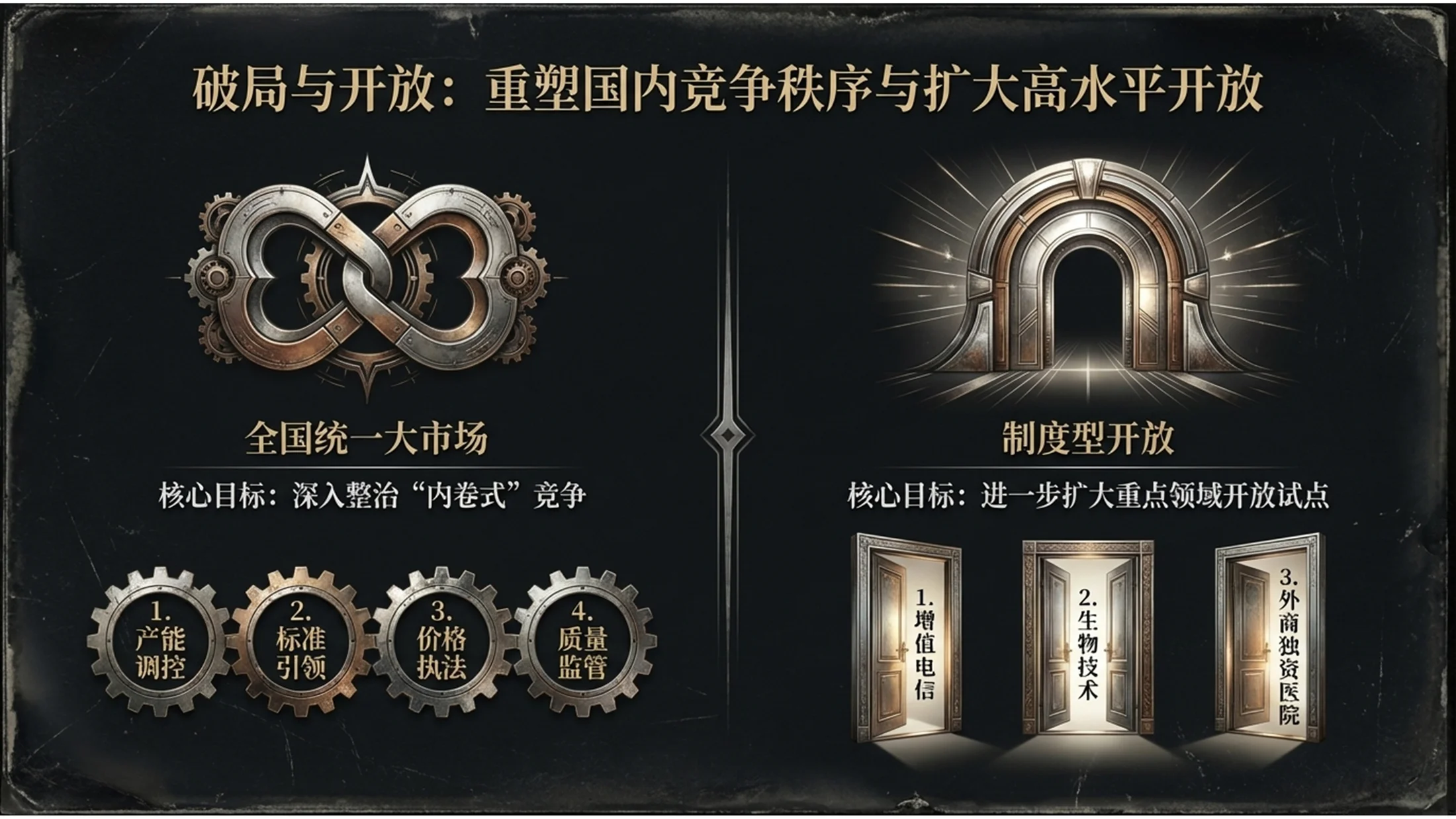 锡版摄影风格金属政府工作报告PPT - 预览图7