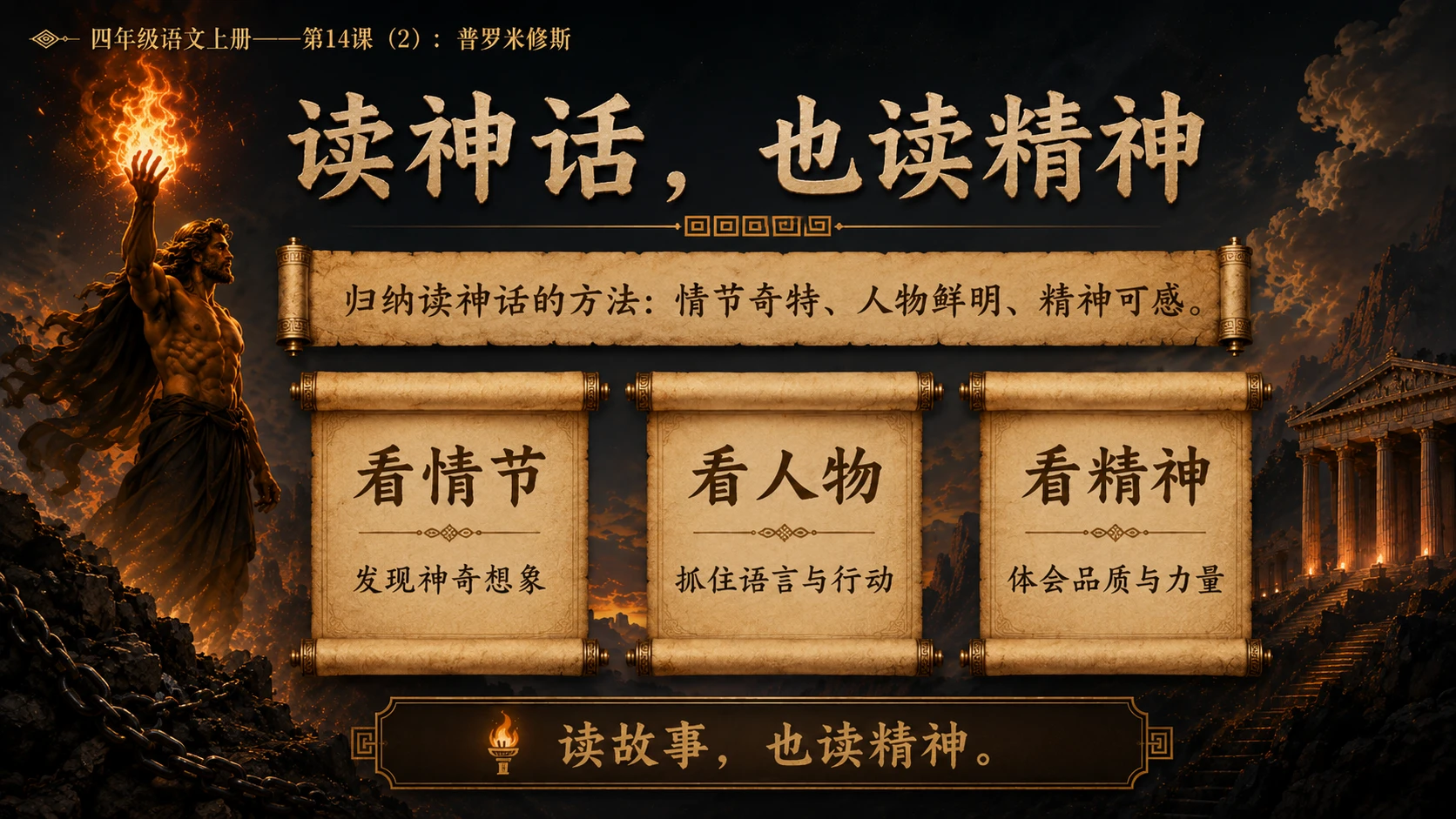 小学六年制统编教材系列课件——四年级语文上册第14课（2）：普罗米修斯 - 预览图13