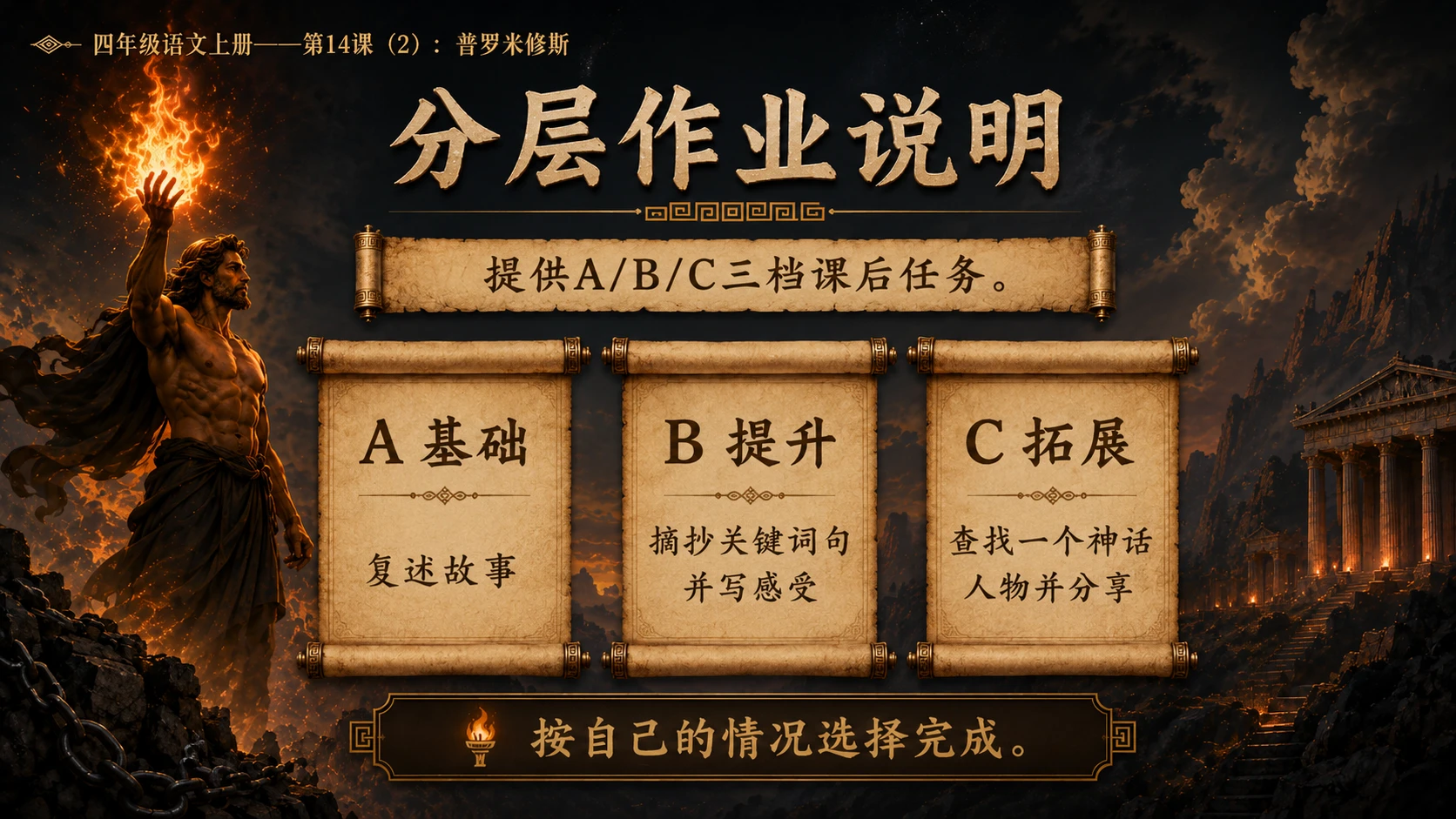 小学六年制统编教材系列课件——四年级语文上册第14课（2）：普罗米修斯 - 预览图19