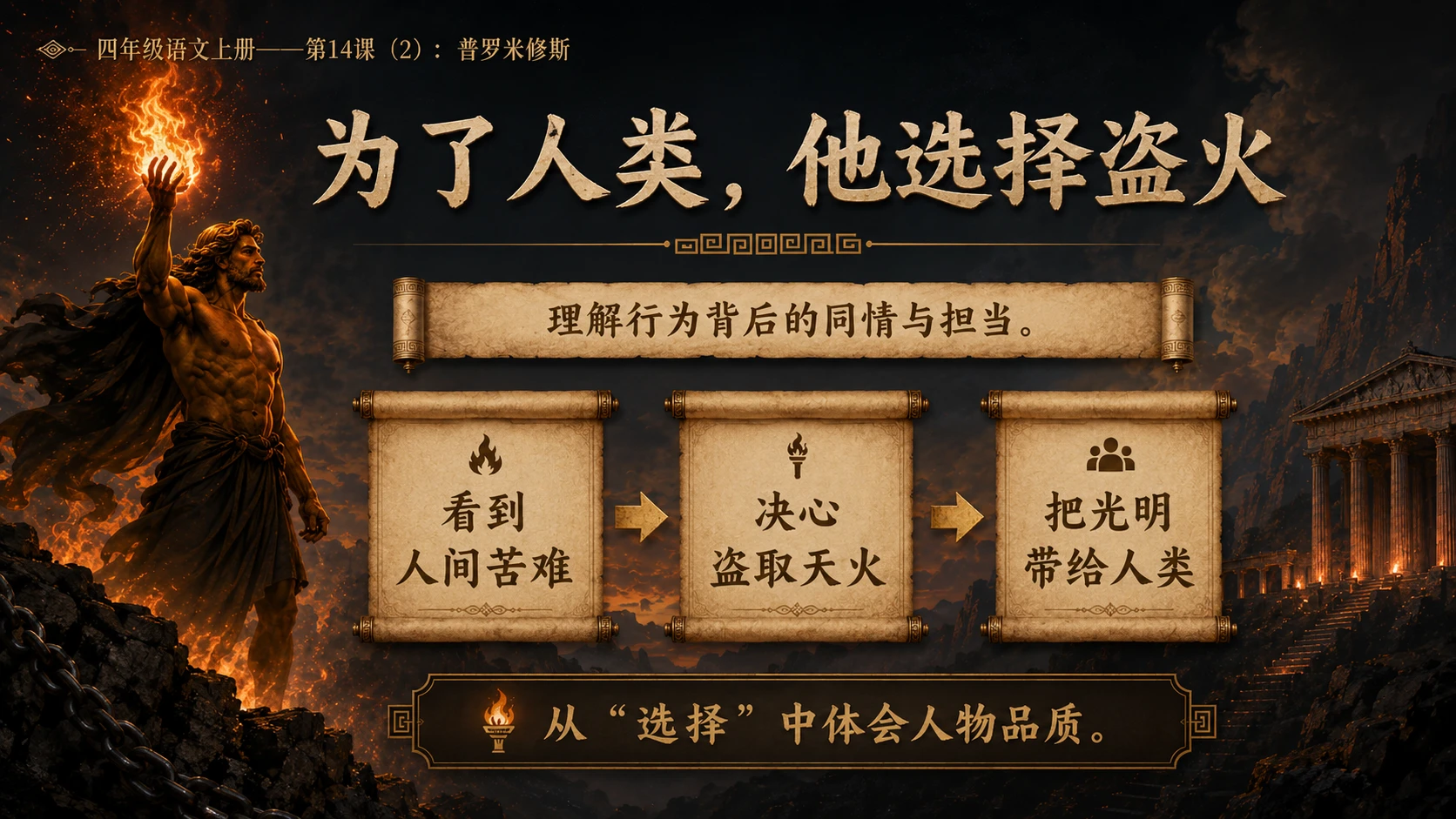 小学六年制统编教材系列课件——四年级语文上册第14课（2）：普罗米修斯 - 预览图4