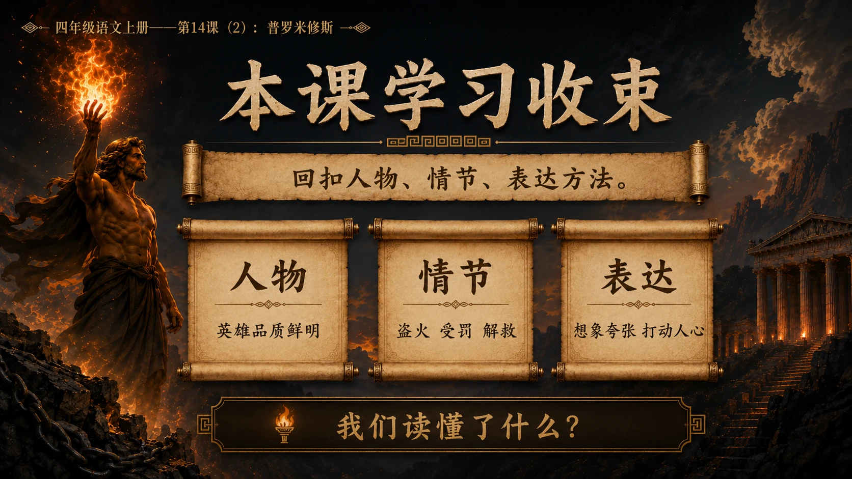 小学六年制统编教材系列课件——四年级语文上册第14课（2）：普罗米修斯 - 预览图8