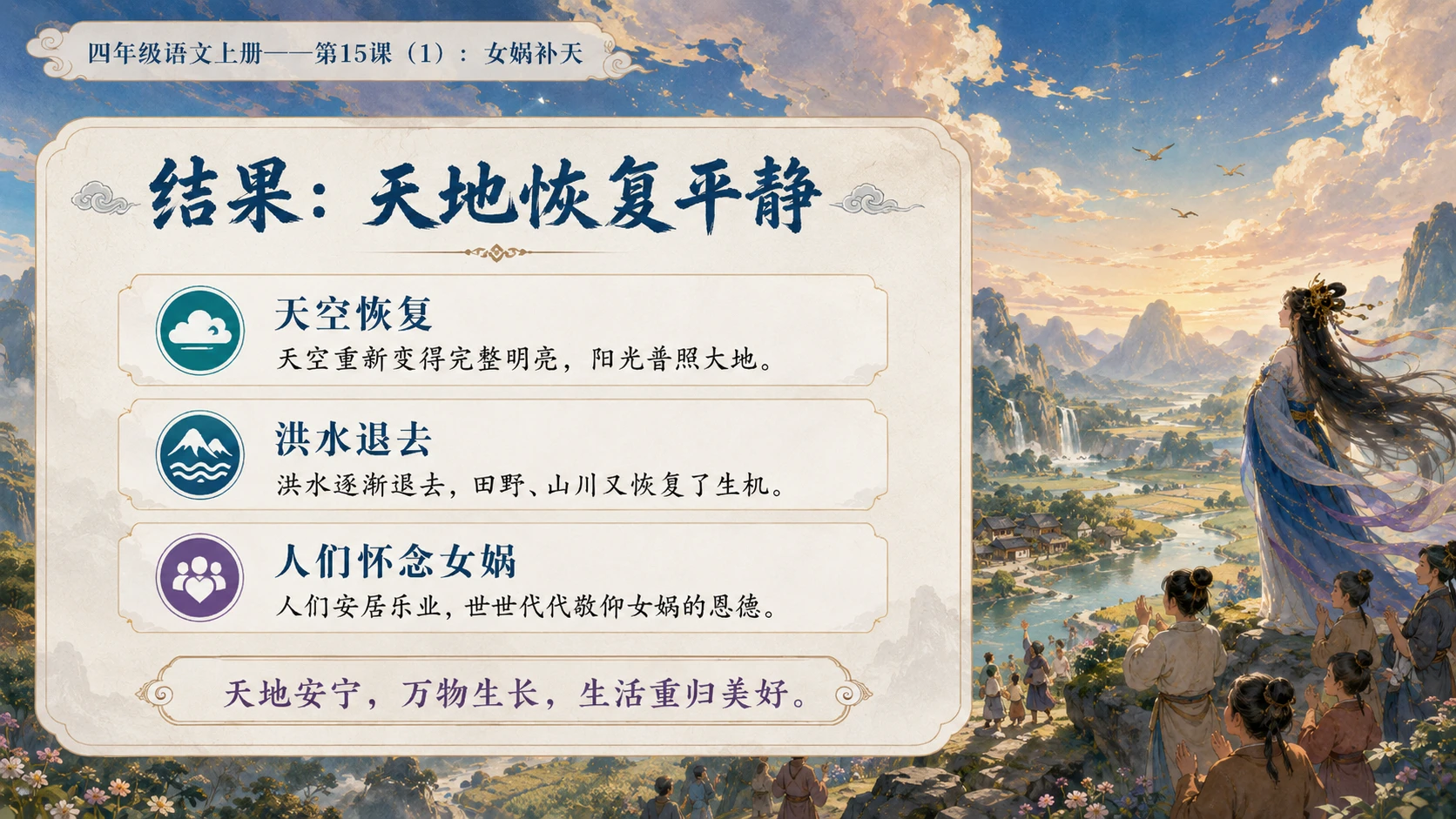 小学六年制统编教材系列课件——四年级语文上册第15课（1）：女娲补天 - 预览图12