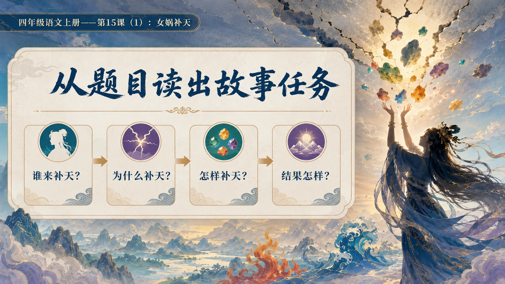小学六年制统编教材系列课件——四年级语文上册第15课（1）：女娲补天 - 预览图4