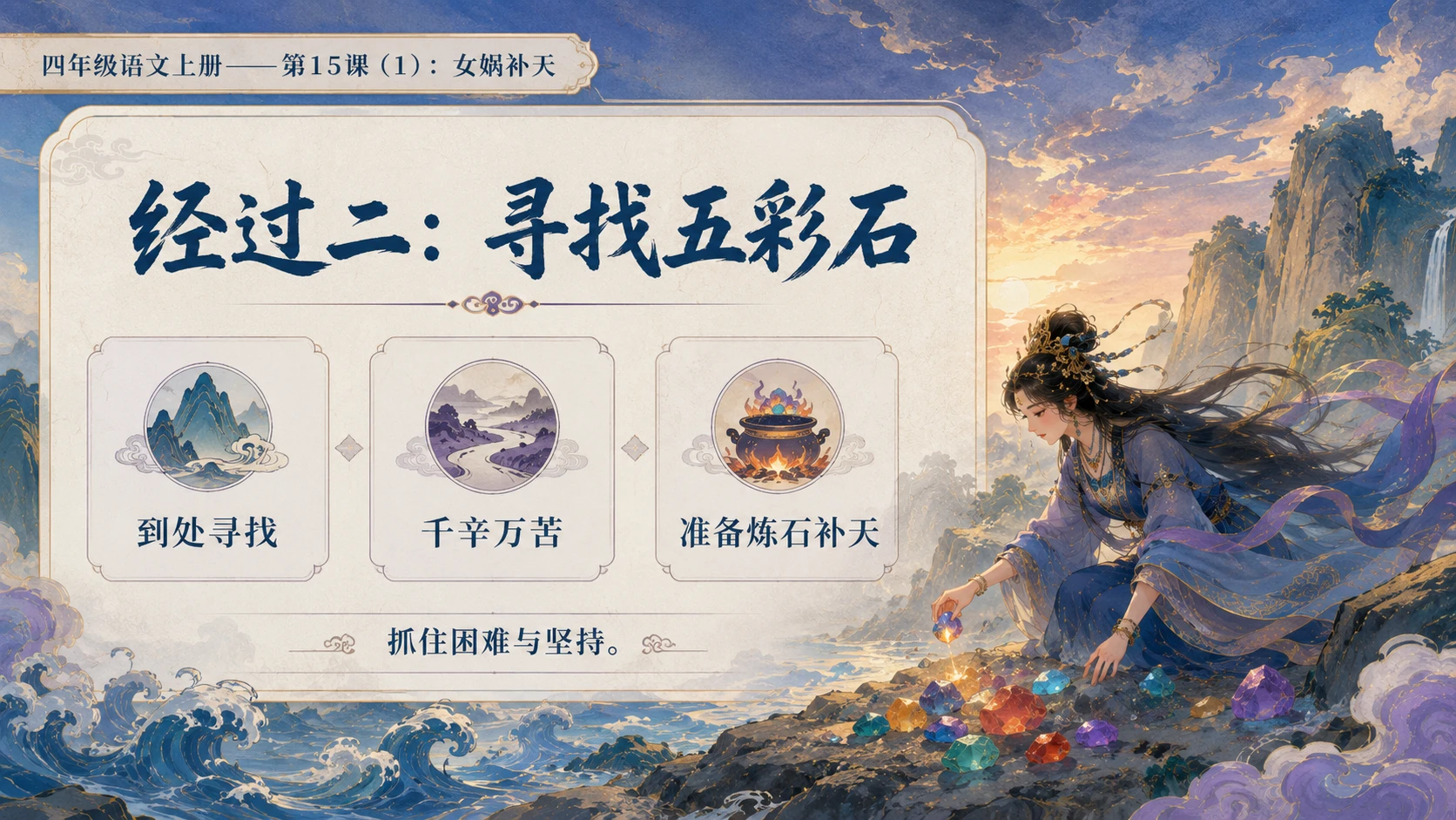 小学六年制统编教材系列课件——四年级语文上册第15课（1）：女娲补天 - 预览图10