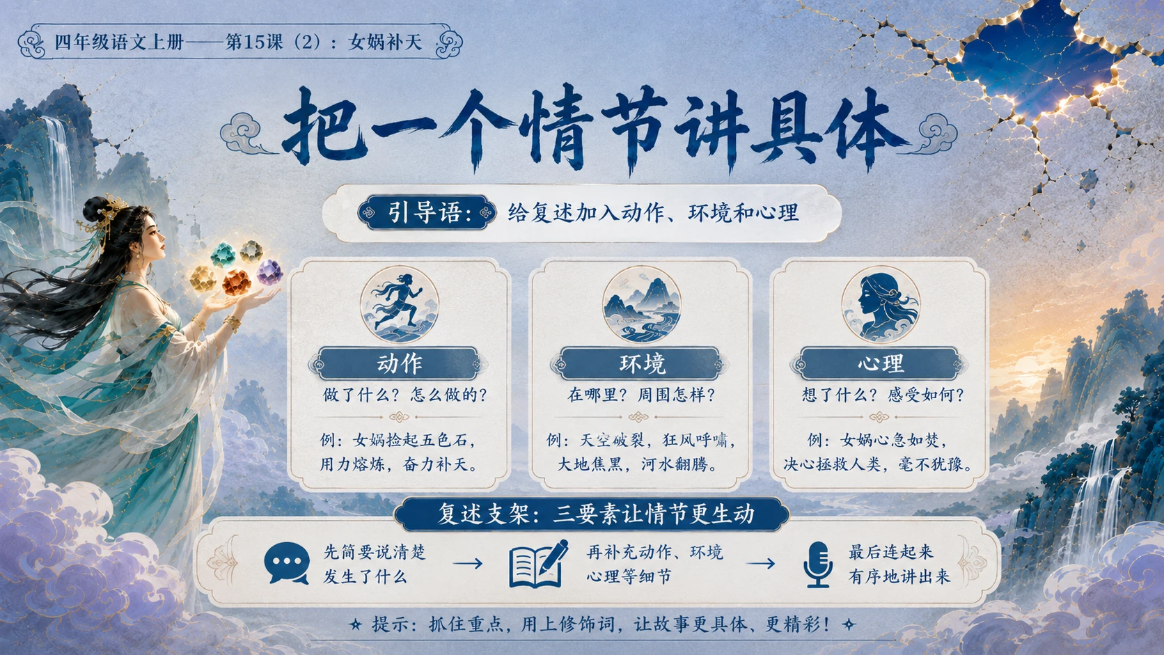 小学六年制统编教材系列课件——四年级语文上册第15课（2）：女娲补天 - 预览图12
