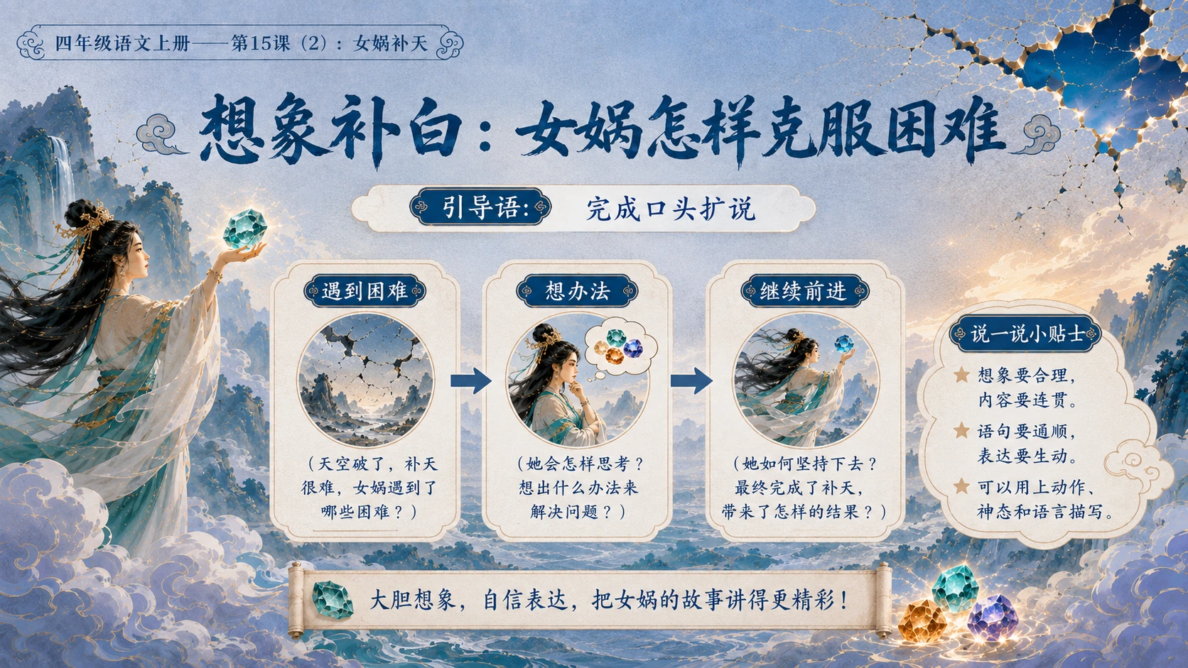 小学六年制统编教材系列课件——四年级语文上册第15课（2）：女娲补天 - 预览图13