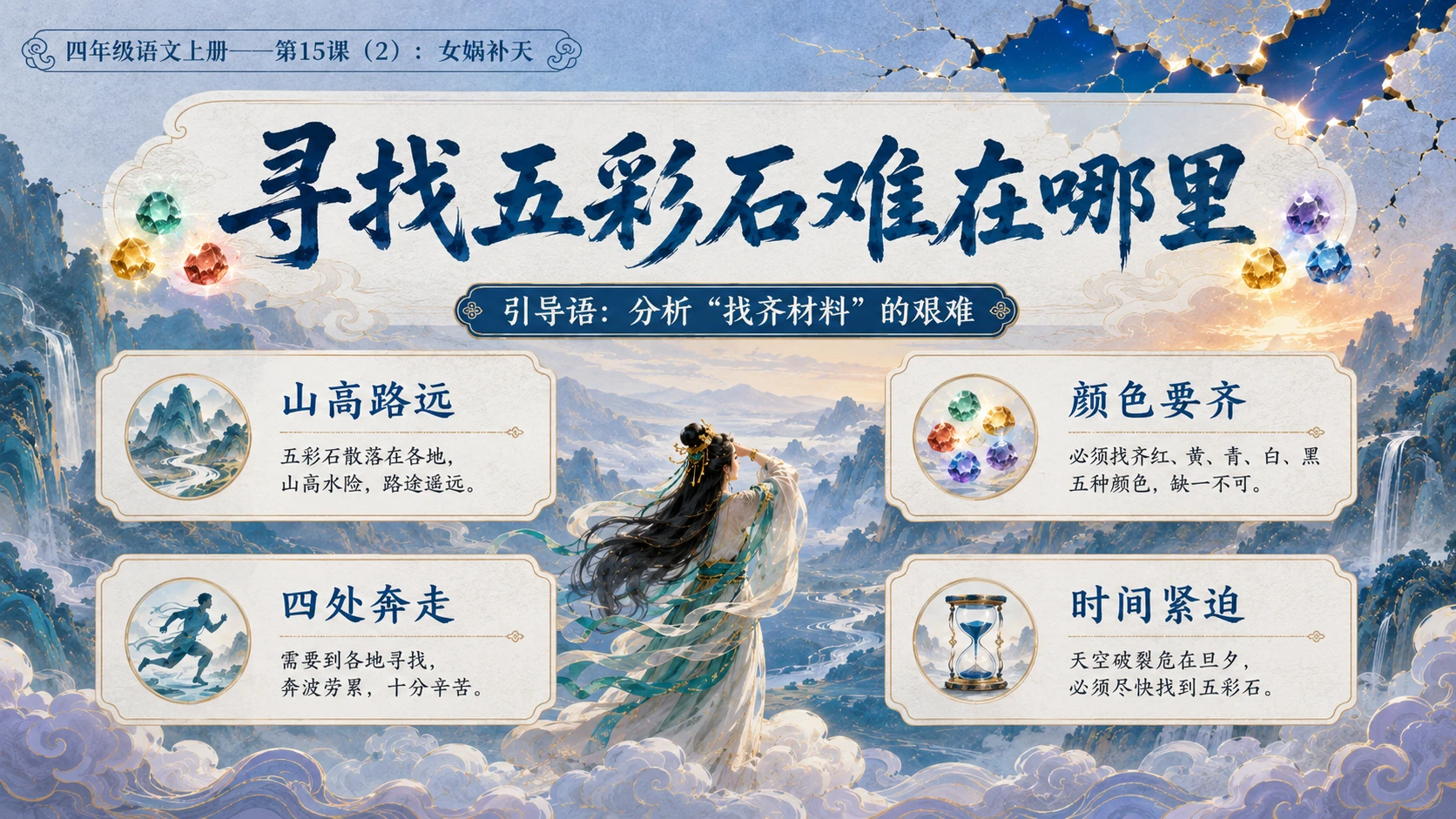 小学六年制统编教材系列课件——四年级语文上册第15课（2）：女娲补天 - 预览图7